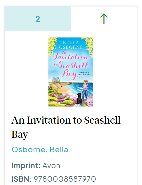 KNLitAgency's tweet photo. We're delighted that #AnInvitationToSeashellBay, Bella Osborne's heartwarming summer rom com, is No. 2 in the @thebookseller Fiction Heatseeker charts!

Huge congratulations @osborne_bella 🥂📚

Get your copy today 👉https://t.co/yh13PC70hN https://t.co/XCXIu859n9