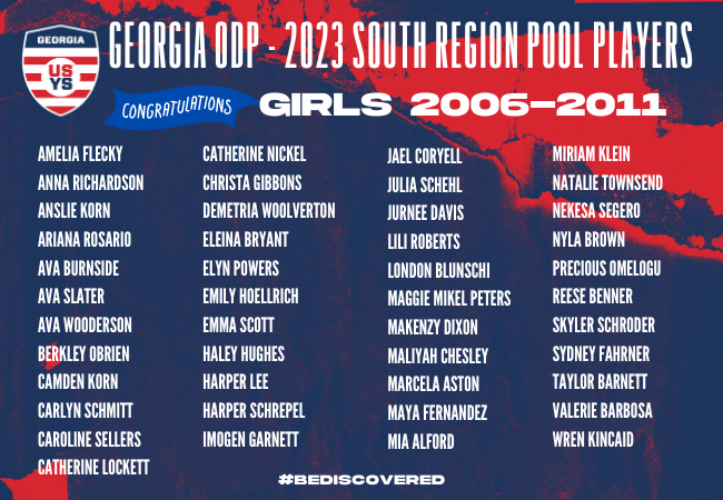 GeorgiaSoccer's tweet photo. Congratulations to these Georgia ODP girls identified at the 2023 South Region ID Camp as South Region Pool Players…
Final selections for the respective South Region (2006 to 2011) age group teams will be announced in the coming months
@usysodp
@USYouthSoccer
#bediscovered https://t.co/MHNBzv9JIN