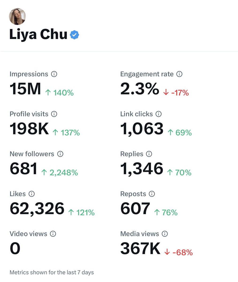 Liya Chu tweet media