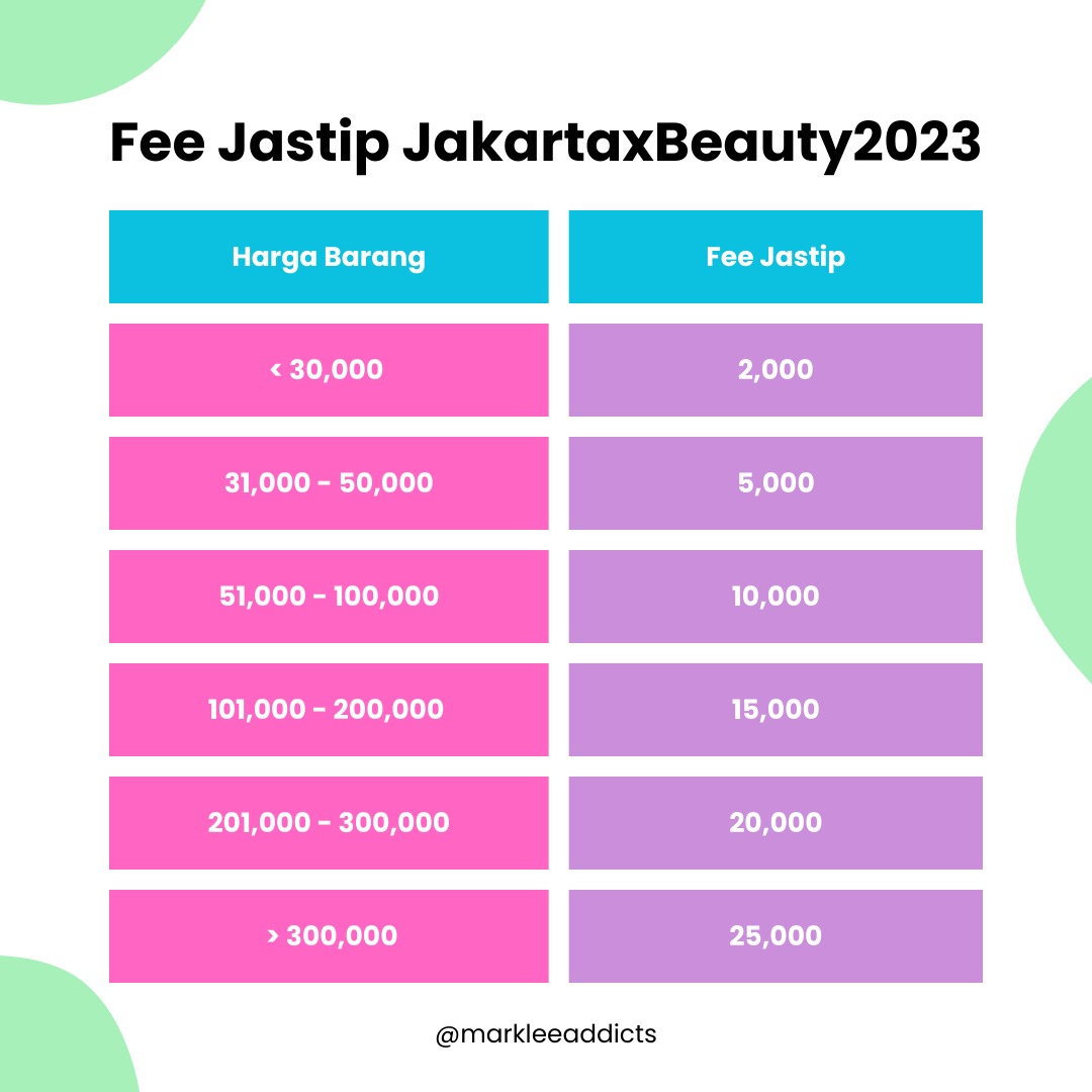 Haloo🌸🌸🌸 
Besok temen aku mau ke jxb, ada yg mauu jastip kahh? nanti bisa co lewat shopeee (gratis ongkir dengan minimum spend tertentu, beda2 tiap akun shopee) ini list feenyaaa✨✨✨

#jastipjxb #jxb #jakartaxbeauty #jakartaxbeauty2023