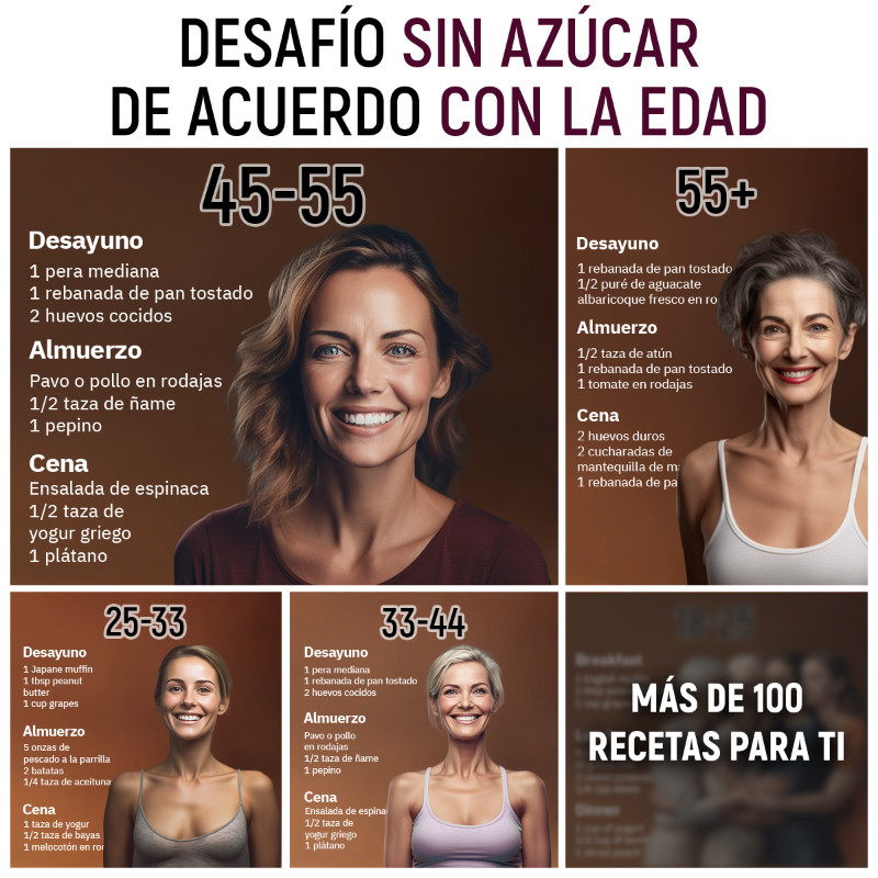 UnimealPlans's tweet photo. Unimeal: ¡Enciende tu viaje fitness! 🔥 Supera el desafío sin azúcar con nuestros planes personalizados. ¡Únete hoy! #VidaSinAzúcar 🌟