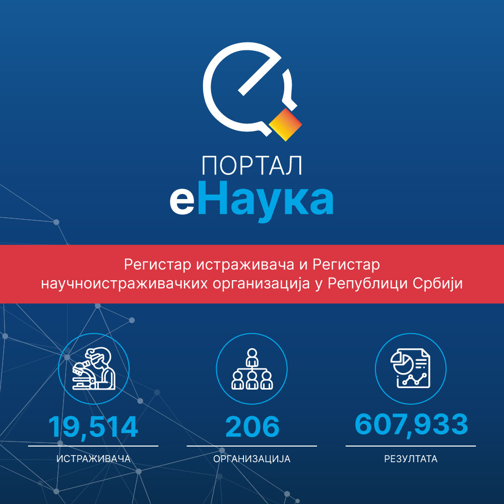 Портал "еНаука" представља регистар истраживача и научно-истраживачких организација у Србији. Са преко 19,500 истраживача, 200 организација и 600,000+ научних резултата, овај портал омогућава увид у научни учинак и области рада науке у Србији.
#enauka #nauka