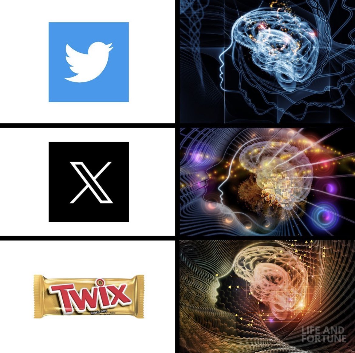 Shitpost só que de verdade (@shitpostverdade) on Twitter photo 