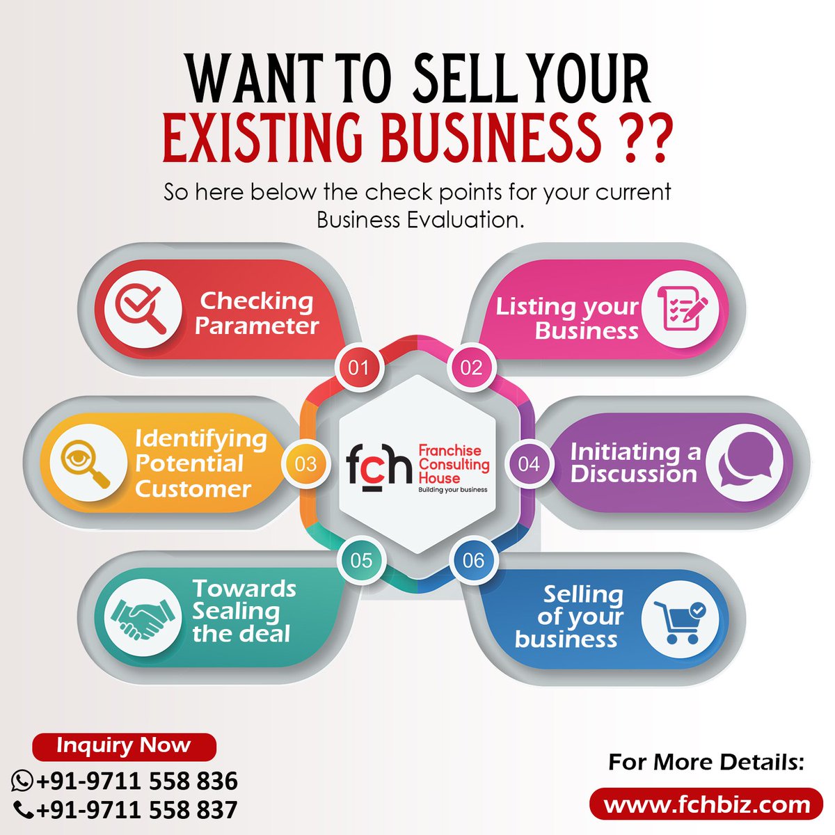 Want to Sell Your Existing Business
fchbiz.com
#OwnBrandBusiness #newbusinessideas #OwnBrandSupplements #franchise #business #smallbusiness #supermarket #salon #gym #café #grocerystore #newbusiness #salonbusiness #CafeBusiness #retailbusines #businessowner #ownsetup