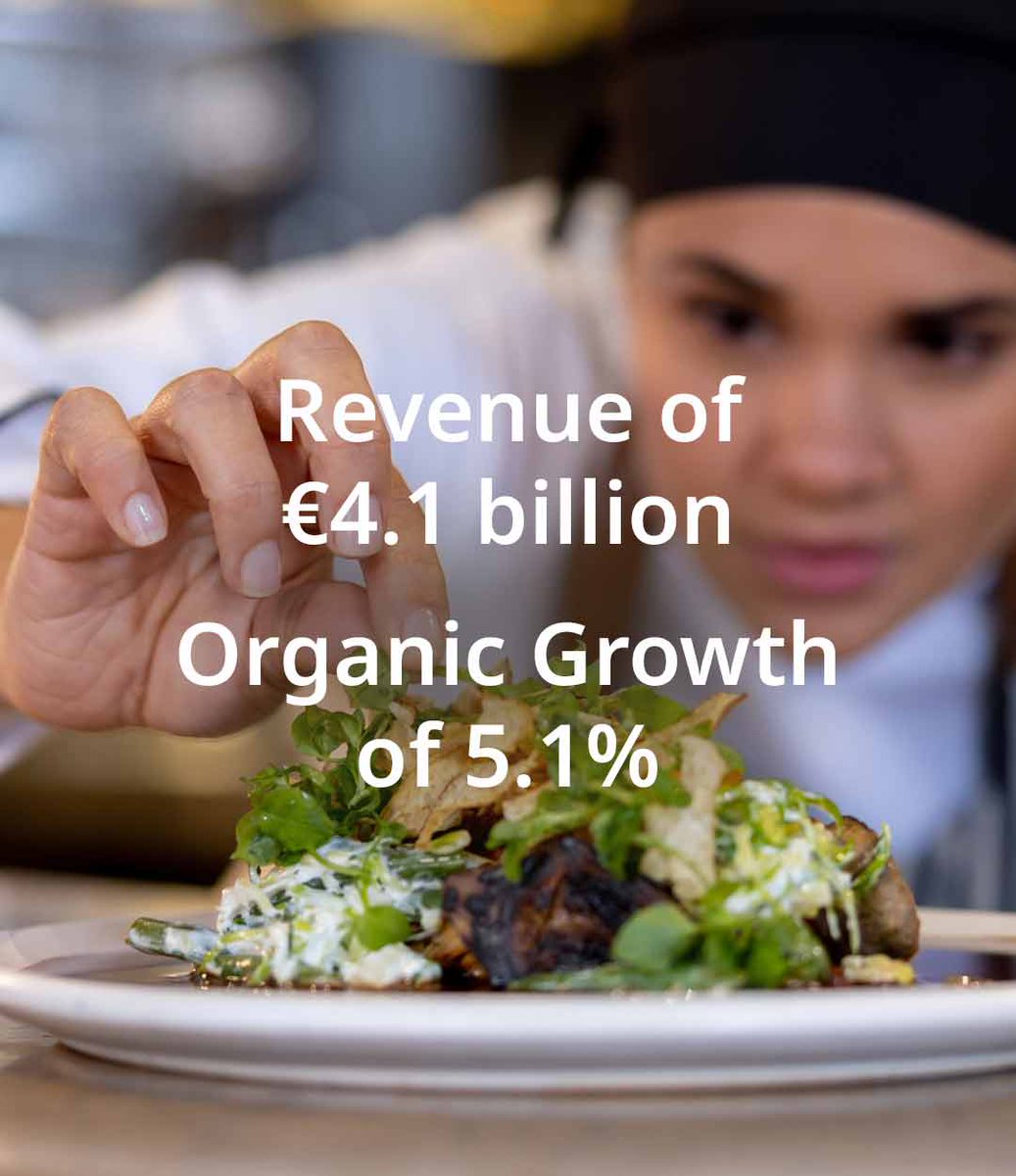 WeAreKerry's tweet photo. Our 2023 Half Year results reflect our progress on strategy, with significant investments and acquisitions expanding the Group’s local footprint and capability in Asia and Latin America, to support customers in key markets.

Group revenue reached €4.1bn, representing organic growth of 5.1%: https://t.co/ewBcfgaTnu

#WeAreKerry #InspiringFood #NourishingLife