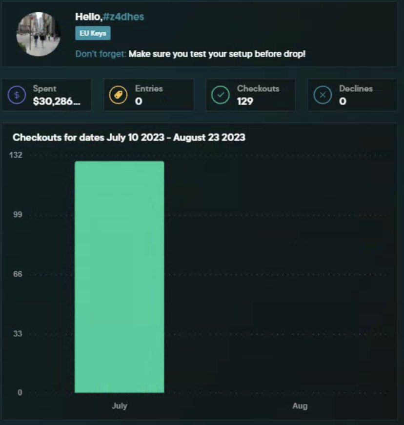 z4dhes tweet media