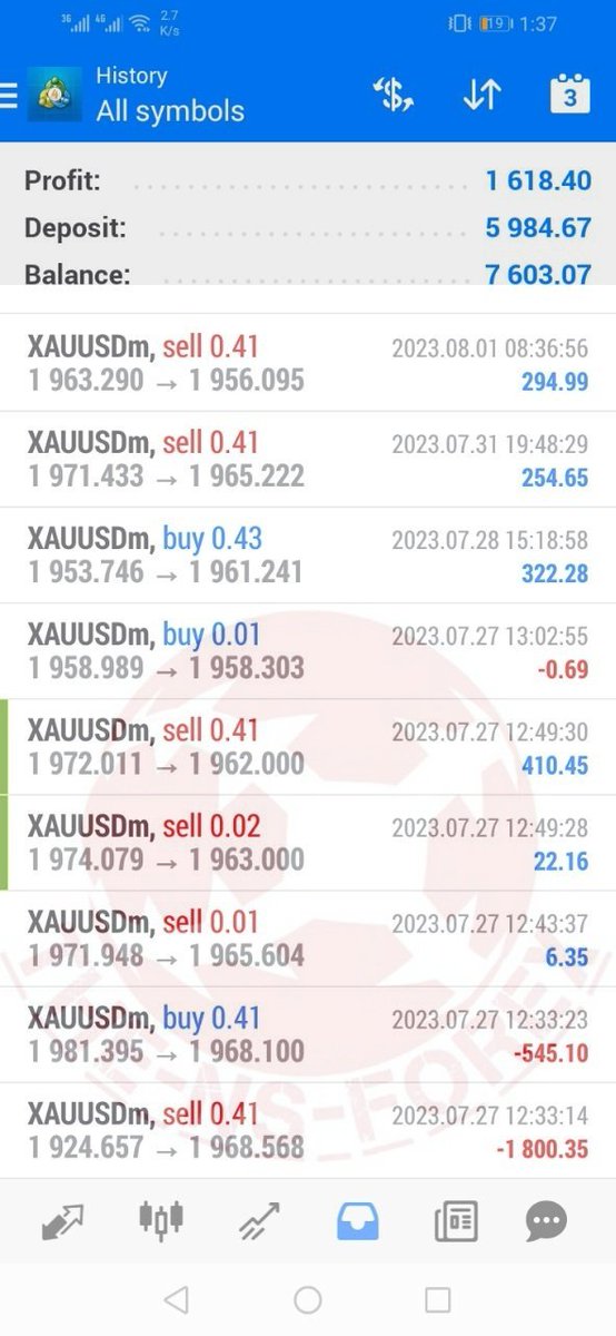 ForexNs's tweet photo. Account Management Services are now accessible! 💼 Join us on Telegram: https://t.co/oh8YFXJ5N8
💥 Start with a minimum equity of 500 USD.
💥 Achieve a guaranteed weekly growth of 100%.
💥 We prioritize proper risk management.
https://t.co/oh8YFXJ5N8
Contact @thensforex https://t.co/R9N48iV2ek