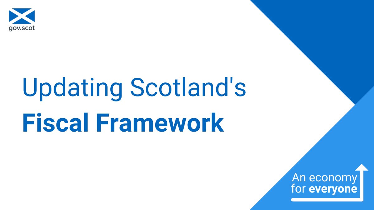 Agreement has been reached between <a href="/scotgov/">Scottish Government</a> and <a href="/hmtreasury/">HM Treasury</a> on Scotland's fiscal framework.

The fiscal framework sets out the Scottish Government's financial arrangements, such as how its UK Government funding is allocated.

Find out more➡️bit.ly/FFreview23