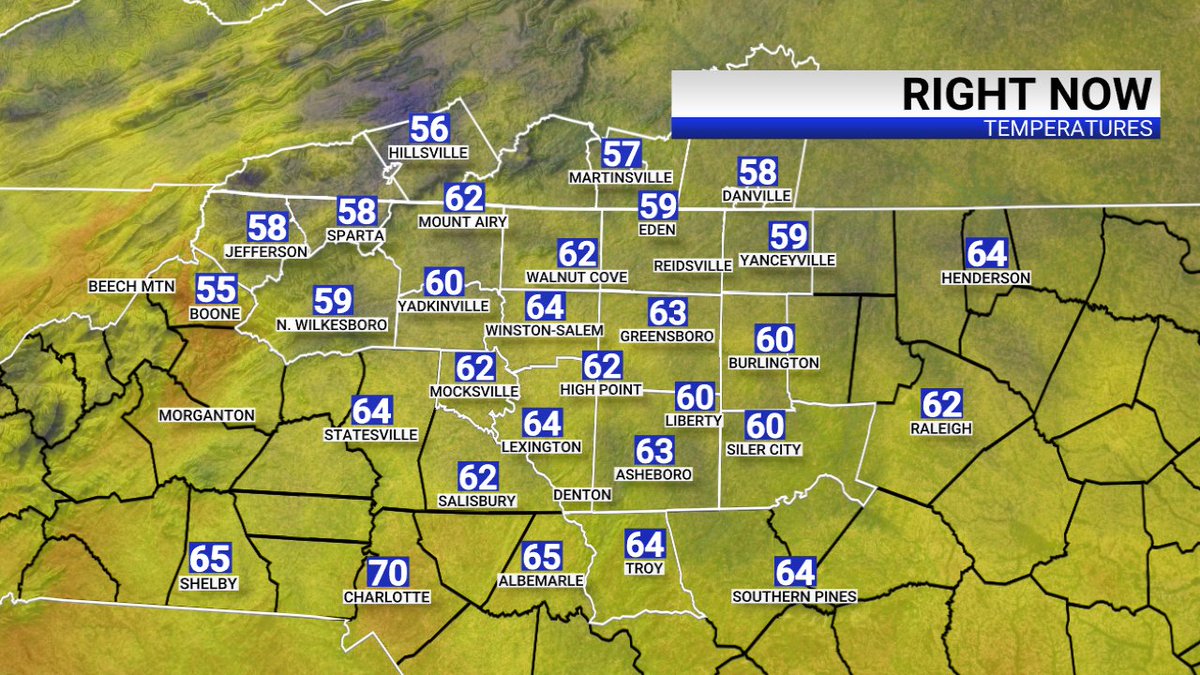 Rise and shine!  Here are your 6 am temperatures from the FOX8 MAX Weather Center: