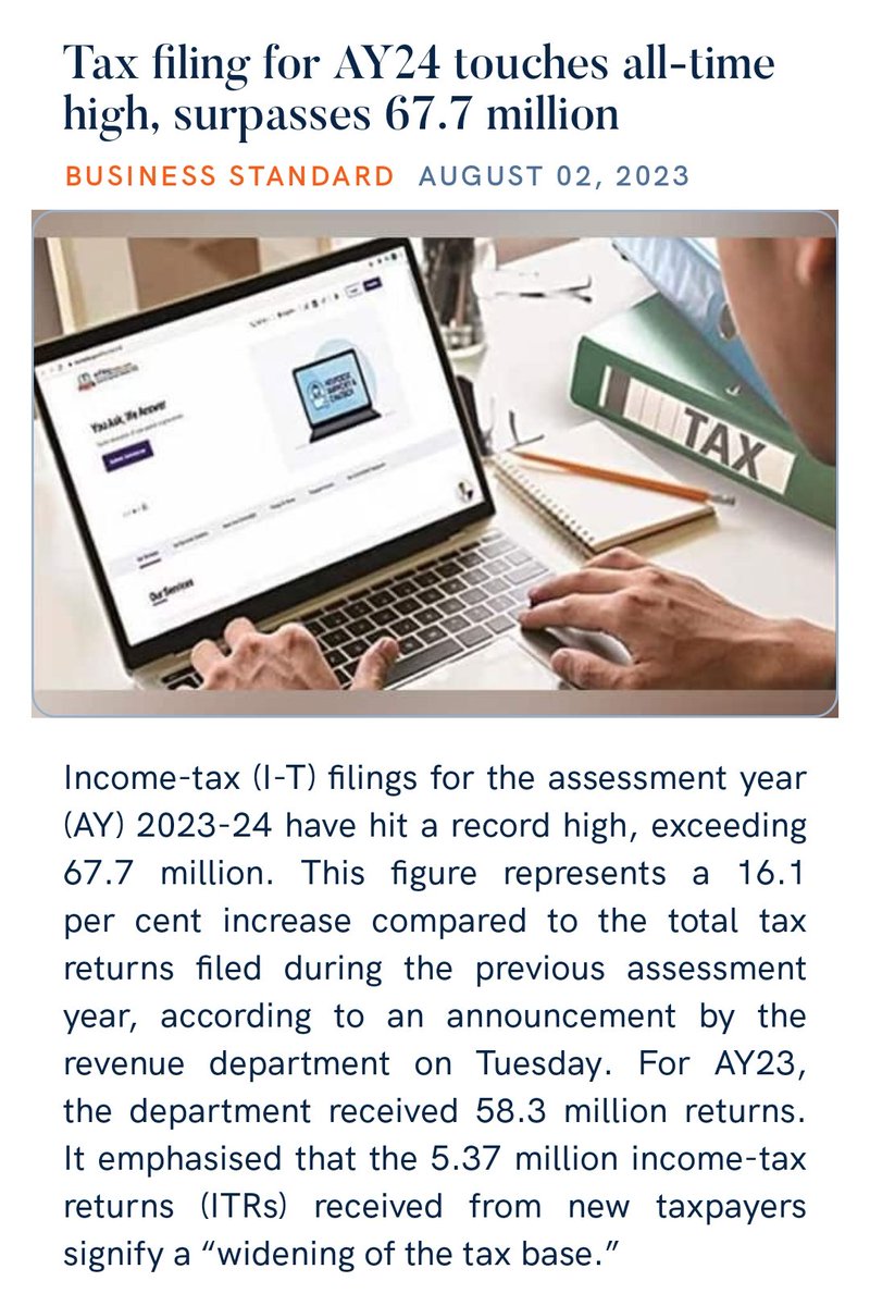 zahidpatka's tweet image. New record of over 6.77 crore Income Tax Returns #ITRs filed till 31st July, 2023; record #growth of 16.1% YoY 
53.67 lakh #ITRs from first time filers indicates widening of tax base Kudos PM @narendramodi Ji Govt #EaseOfGovernance 
business-standard.com/economy/news/t…
@PMOIndia