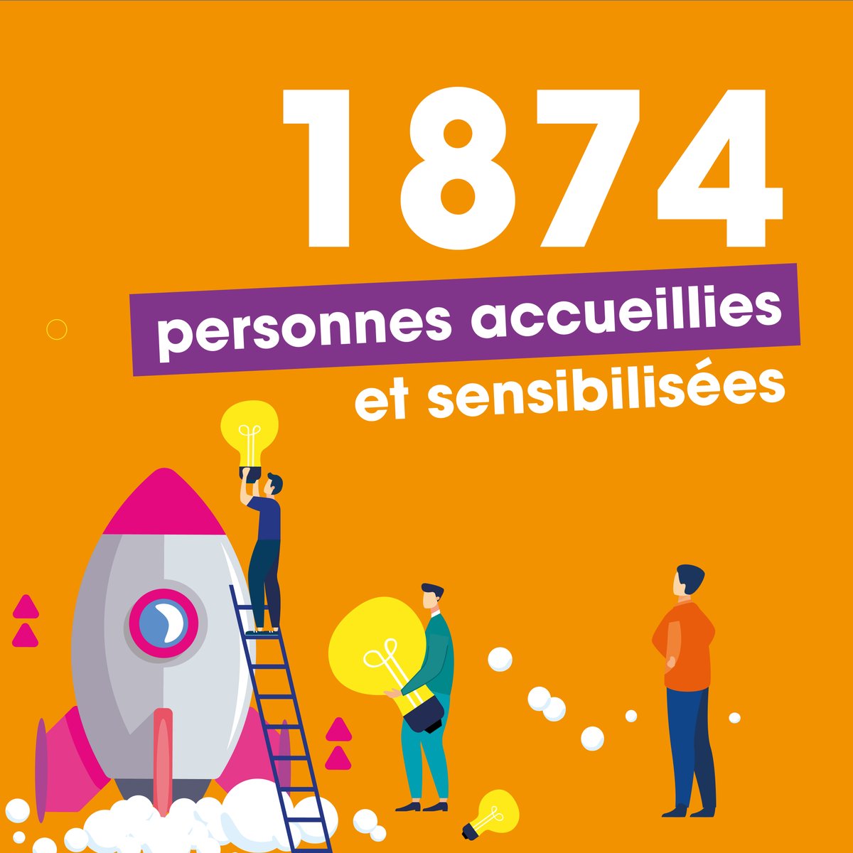 🎯 𝐍𝐨𝐬 𝐜𝐡𝐢𝐟𝐟𝐫𝐞𝐬 𝐜𝐥𝐞́𝐬 𝐞𝐧 𝟐𝟎𝟐𝟐 🎯
Nous avons accueilli et sensibilisé 1874 personnes à l'entrepreneuriat cette année ! 🚀 Votre curiosité alimente notre mission chez BGE. Fiers de vous avoir sensibilisés. 🤝