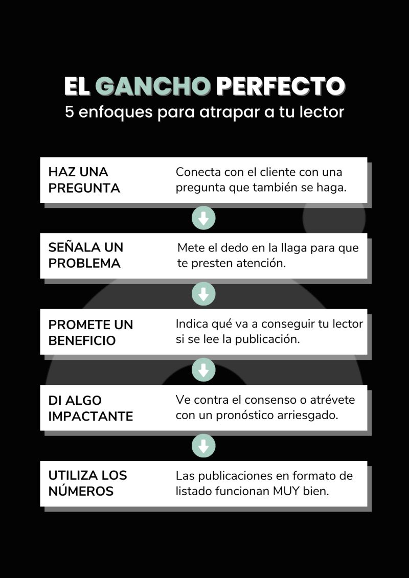 No puedes impactar a la gente si la gente no te lee.

Y para ello necesitas un buen gancho: