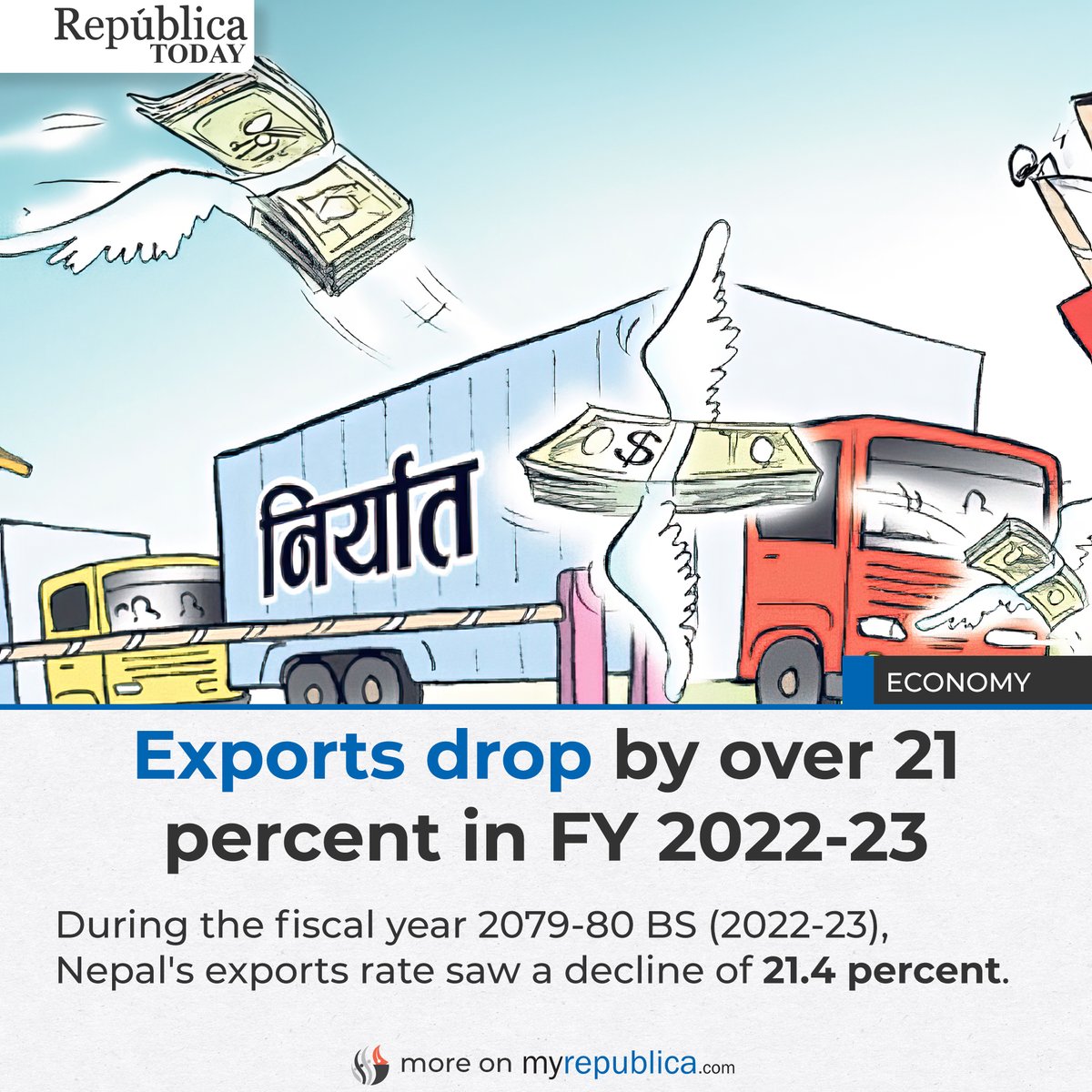 RepublicaNepal's tweet photo. Exports drop by over 21 percent in FY 2022-23
▶️ More On: https://t.co/oSxkBWKZt3
#RepublicaNepal #ExportDecline #NepalExports #TradeChallenges #EconomicUpdate #InternationalTrade #FiscalYear2022_23 #NepalEconomy #FinancialNews https://t.co/mqRPDqqsYD