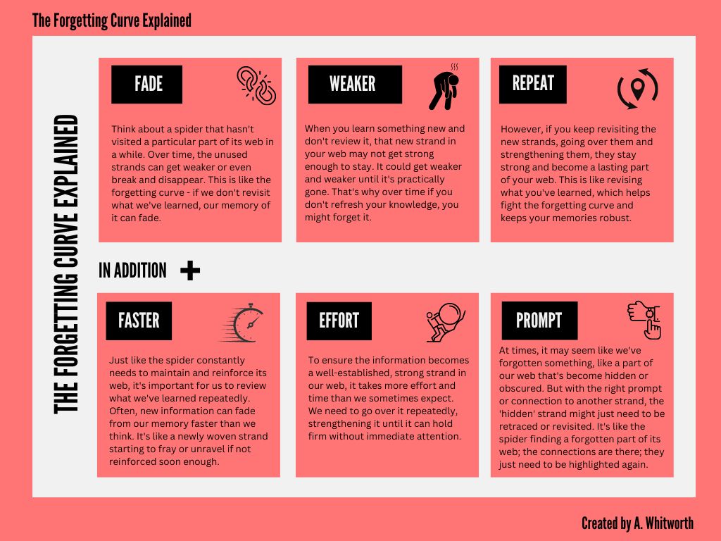 Andrew Whitworth NPQH tweet media