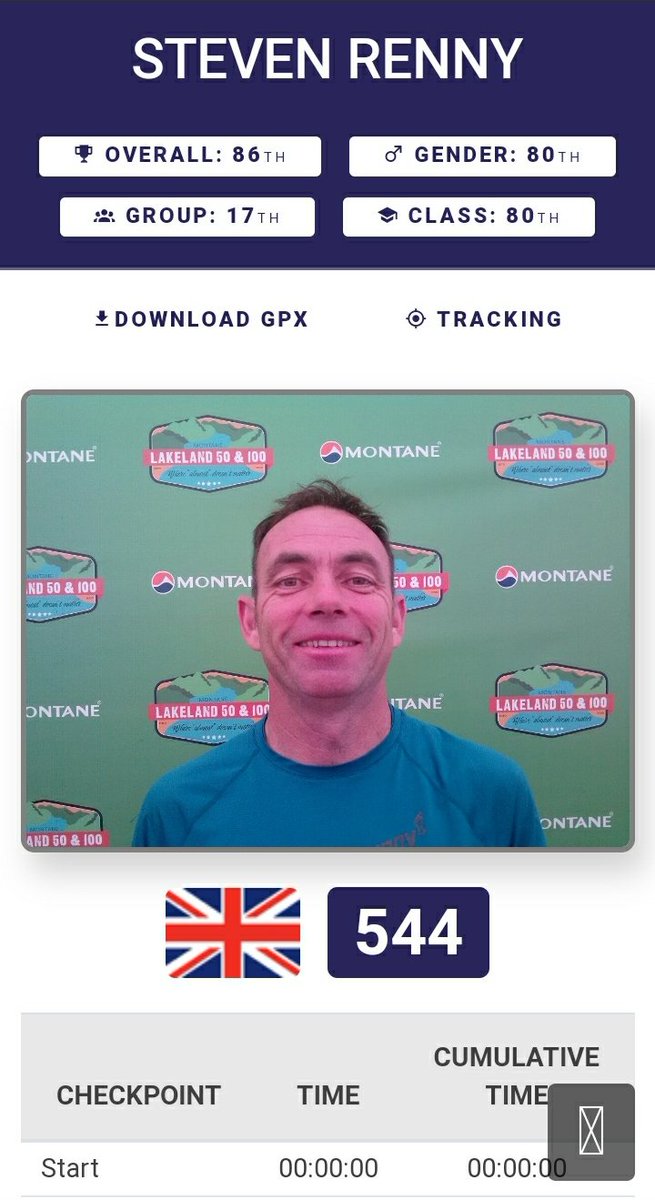 steebob's tweet photo. Lakeland 100 ,2023 before/after 30:30:39 PB 💯🤟 https://t.co/iahKFBUTMk