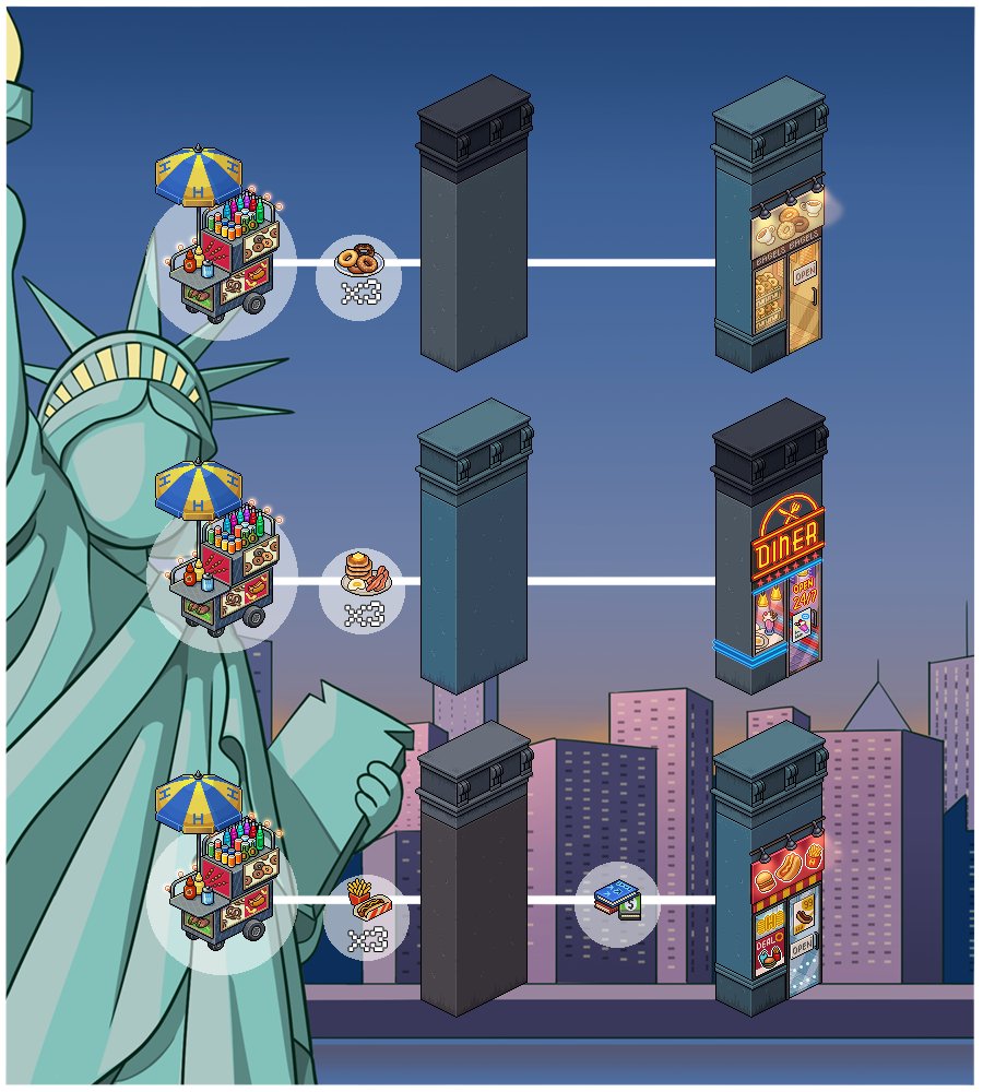 Habbo tweet media
