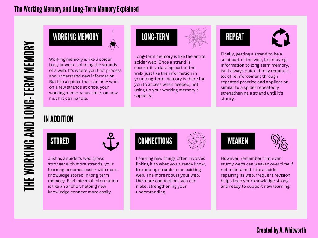 Andrew Whitworth NPQH tweet media
