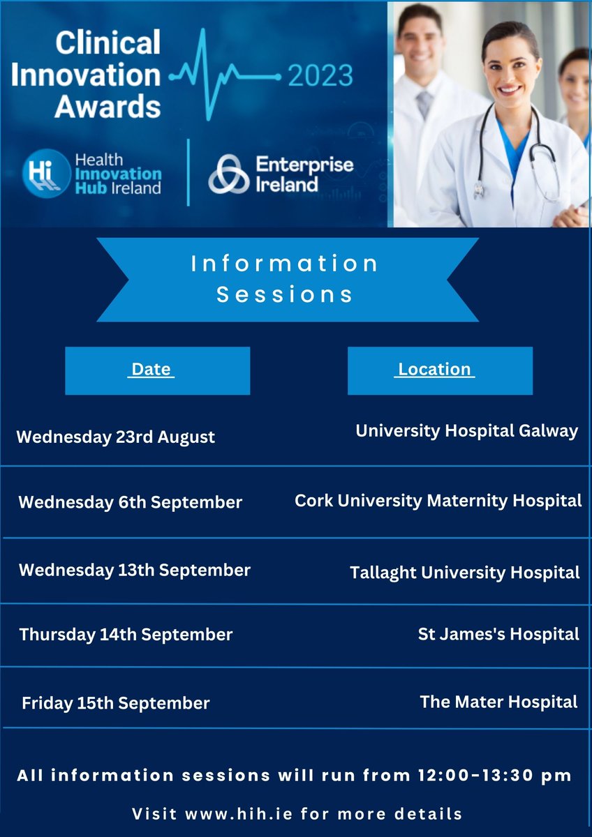 Health Innovation Hub Ireland (@hihireland) on Twitter photo We are thrilled to announce the full line up for our Clinical Innovation Award Information Sessions in the coming weeks. All sessions will run from 12:00-13:00pm. Speakers will be announced in the coming days.
➡️Register here today tinyurl.com/4fnzrume to attend. We are thrilled to announce the full line up for our Clinical Innovation Award Information Sessions in the coming weeks. All sessions will run from 12:00-13:00pm. Speakers will be announced in the coming days.
➡️Register here today tinyurl.com/4fnzrume to attend.
