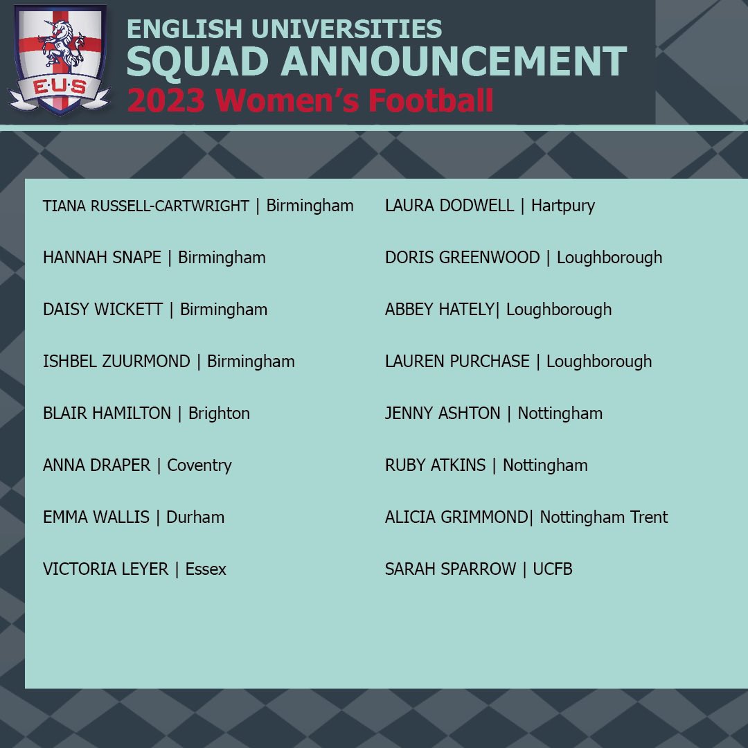 ⚽️ | Our last, and definitely not least, squad for this season🔥 

The Women’s Football squad will meet up for a training camp over at @lborosport as they prepare for a fixture against <a href="/RugbyBoroughWFC/">Rugby Borough Women FC</a> later this week 👊 

♥️🤍