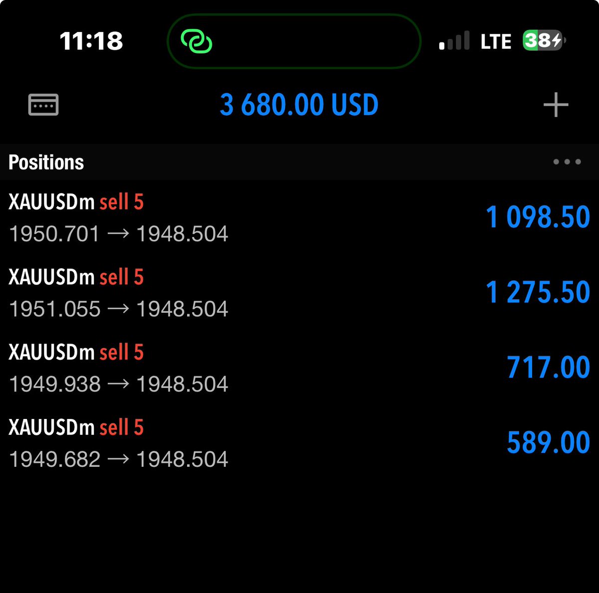 Akindamola Karma tweet media