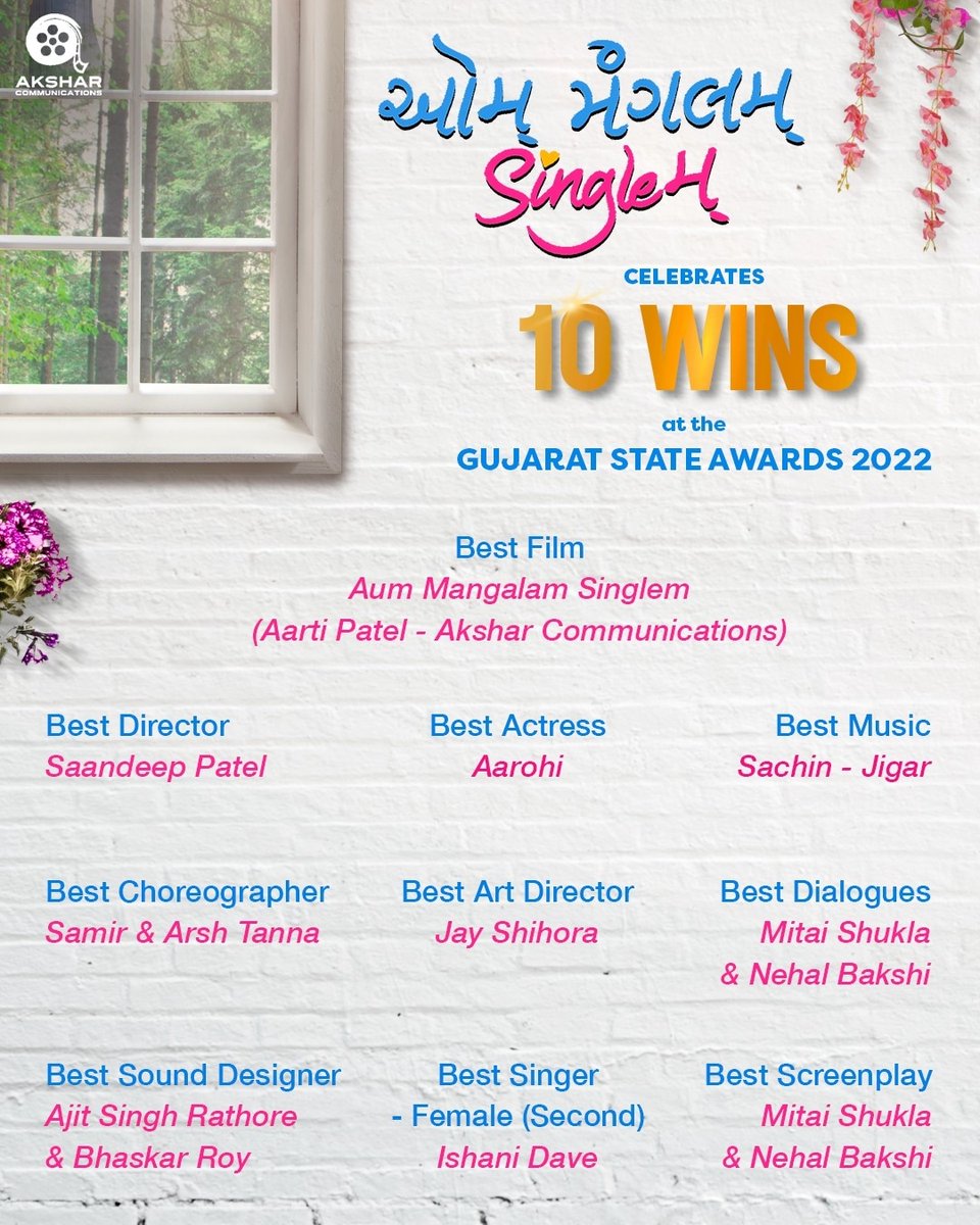 aartivyaspatel's tweet photo. Max awards of 2022 = Max joy and gratitude ❤️

Congratulations to the entire team of 'Aum Mangalam Singlem' and to all the other winners !! https://t.co/Y1fRLBqBNr