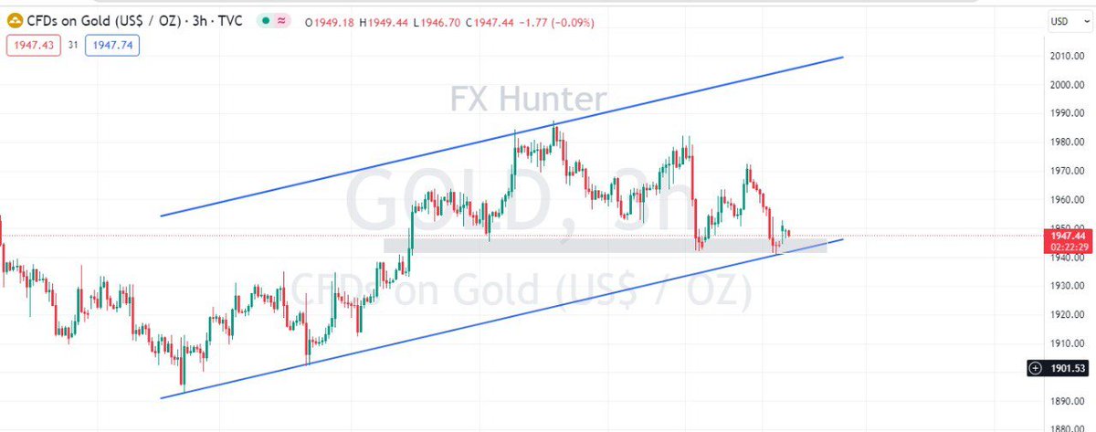 FxWilliam3's tweet photo. 🌈 FOREX GOLD FREE Singles ✅
https://t.co/bxwKOoC2BI
🔋XAUUSD GBPJY EUROUSD💫
🔋more cryptocruncy signals💫
🔋daily 3-4 signals 200+ pips💫
🔋 Join us on Telegram  link  💫
https://t.co/bxwKOoC2BI https://t.co/ymr4GQwnr6