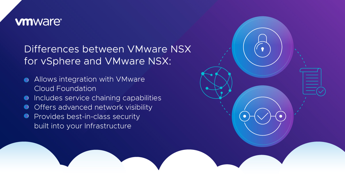 cloudhappens's tweet image. VMware Cloud Director combined with VMware NSX helps service providers support the growing number of distributed applications run on heterogenous endpoints, VMs, containers and bare metal across data centers, cloud and the edge: bit.ly/3pqSVOQ 

#NetworkMigration