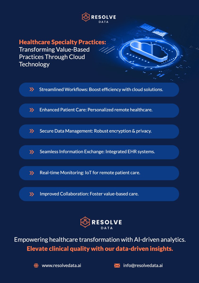 resolve_data's tweet photo. Is your #healthcare specialty practice ready for the #cloudtechnology revolution? Transform value-based practices with the power of #CloudComputing solutions. Discover Now 🔎 https://t.co/hGOLvGXb5N

#cloud #clouddata #digitalhealth #doctor #hospital #pharma #Medical #patient https://t.co/tsleilQSgX