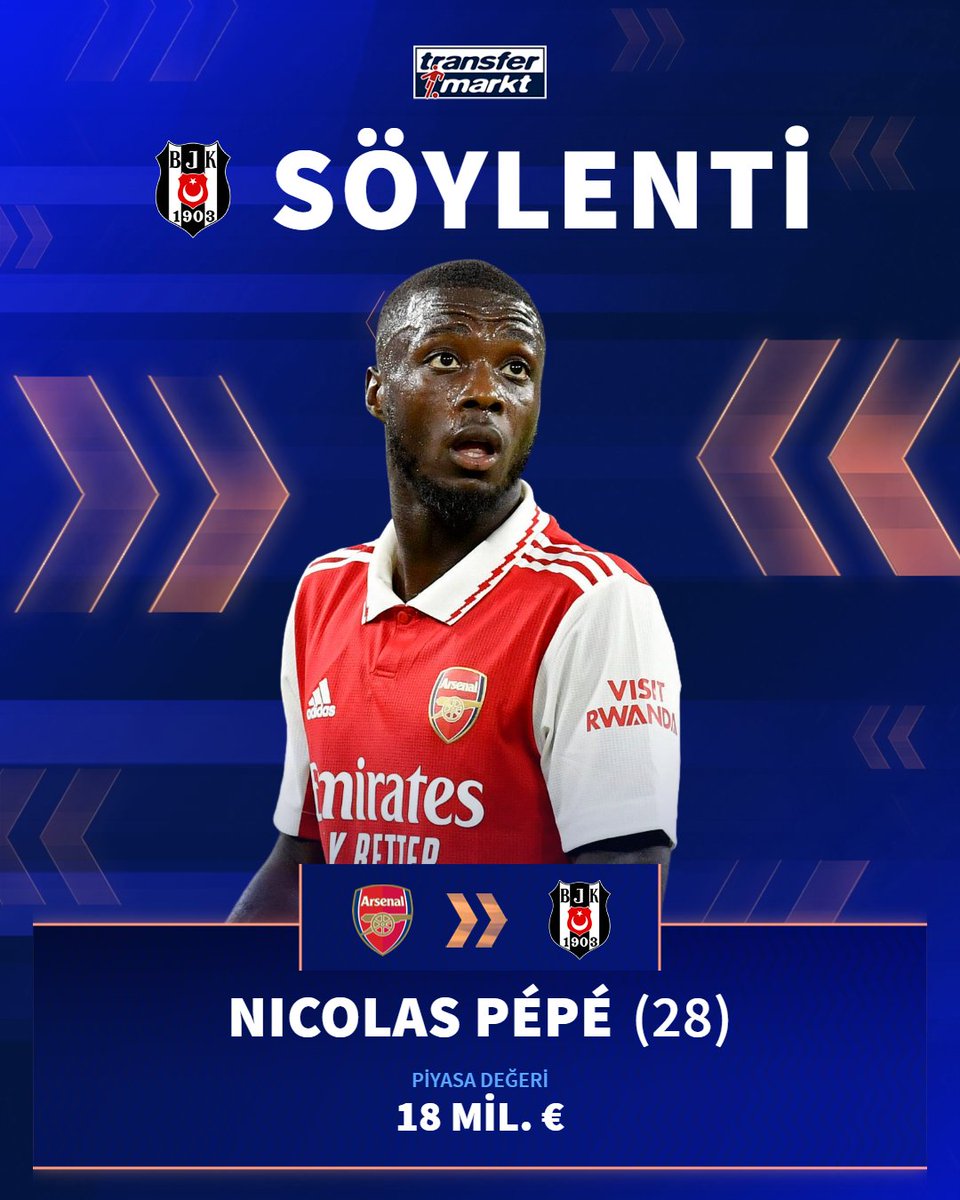 Transfermarkt.com.tr tweet media