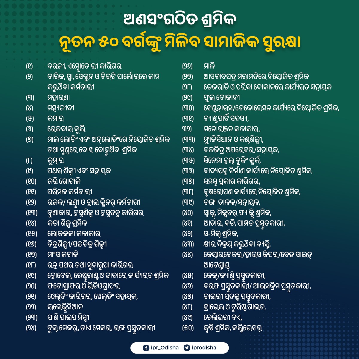 ମାନ୍ୟବର ମୁଖ୍ୟମନ୍ତ୍ରୀ ଶ୍ରୀ ନବୀନ ପଟ୍ଟନାୟକଙ୍କ ନିଷ୍ପତ୍ତି କ୍ରମେ ଓଡିଶା ଅଣସଂଗଠିତ ଶ୍ରମିକ ସାମାଜିକ ସୁରକ୍ଷା ବୋର୍ଡ କଲ୍ୟାଣ ଯୋଜନାରେ ନିମ୍ନ ପ୍ରଦତ୍ତ ୫୦ ବର୍ଗ ସାମିଲ ହେବ। ଏଥି ସହିତ ଦୁର୍ଘଟଣାଜନିତ ମୃତ୍ୟୁ କ୍ଷେତ୍ରରେ ସହାୟତା ୪ ଲକ୍ଷ, ସ୍ୱାଭାବିକ ମୃତ୍ୟୁ କ୍ଷେତ୍ରରେ ସହାୟତା ୨ ଲକ୍ଷ ଟଙ୍କାକୁ ବୃଦ୍ଧି ପାଇଛି।