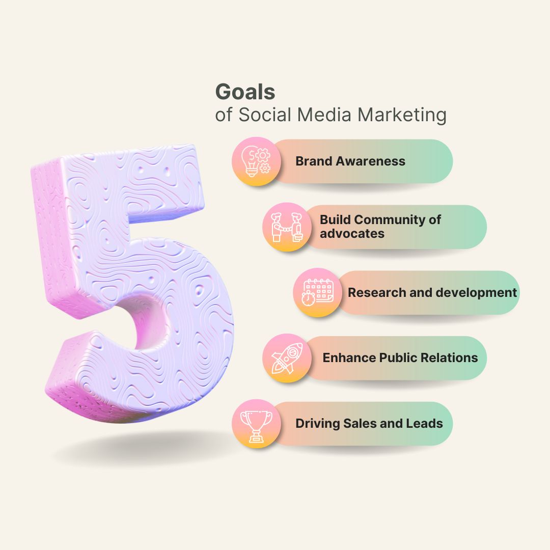 ThomasCosper1's tweet photo. ✨ Our Social Media Marketing and Sales Lead will weave tweets that ignite sparks of interest, forging bonds that withstand the test of time. Embrace the magic of concise persuasion and watch your B2B dreams soar! #TwitterTriumph #CosmicB2B 🌟💬 https://t.co/8f7Kgx39MJ