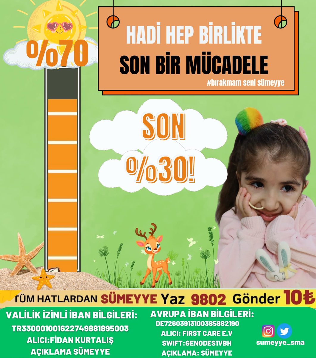 Yanındayız  nerde ne koşulda olursa olsun 
Sen elimizi bırakma biz burdayız💜🙏🏻
#izmir #Disneyboykot #KeremDemirbay #GülseBirsel