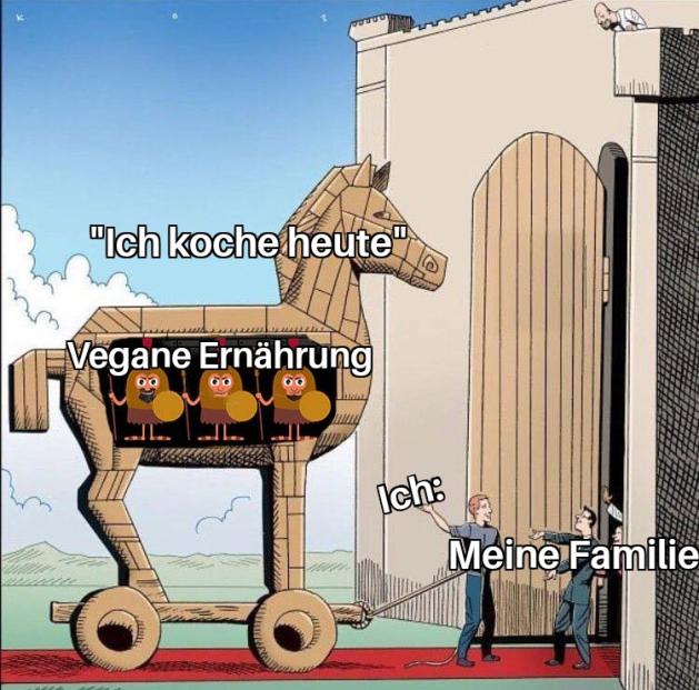 Die Strategie hat sich bei mir schon bewährt 🙃