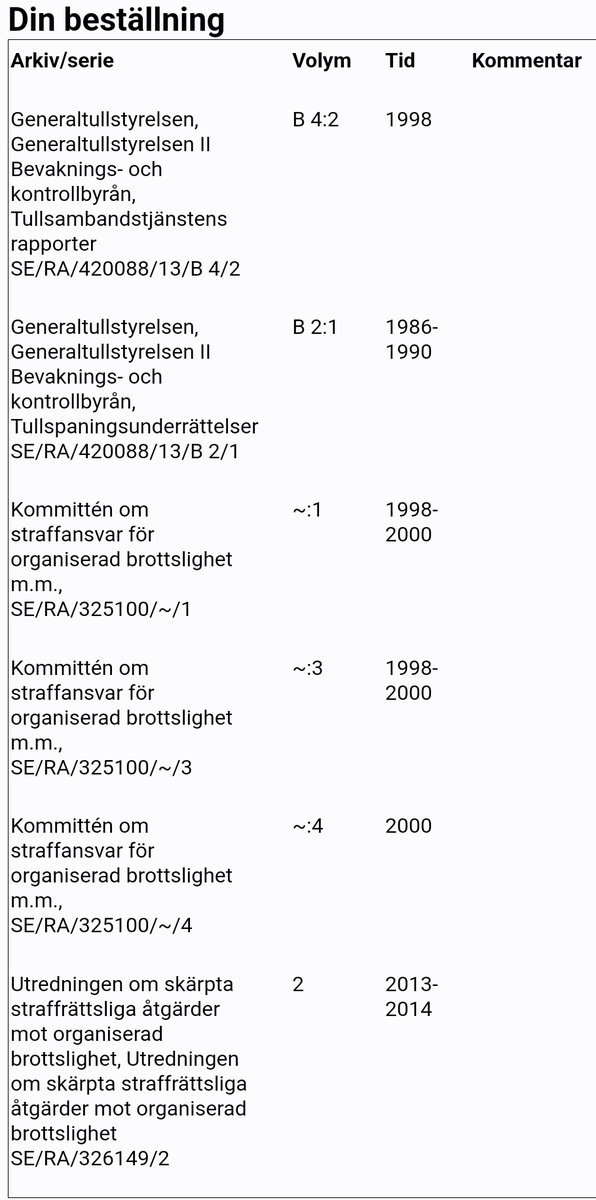 Buskträd tweet media