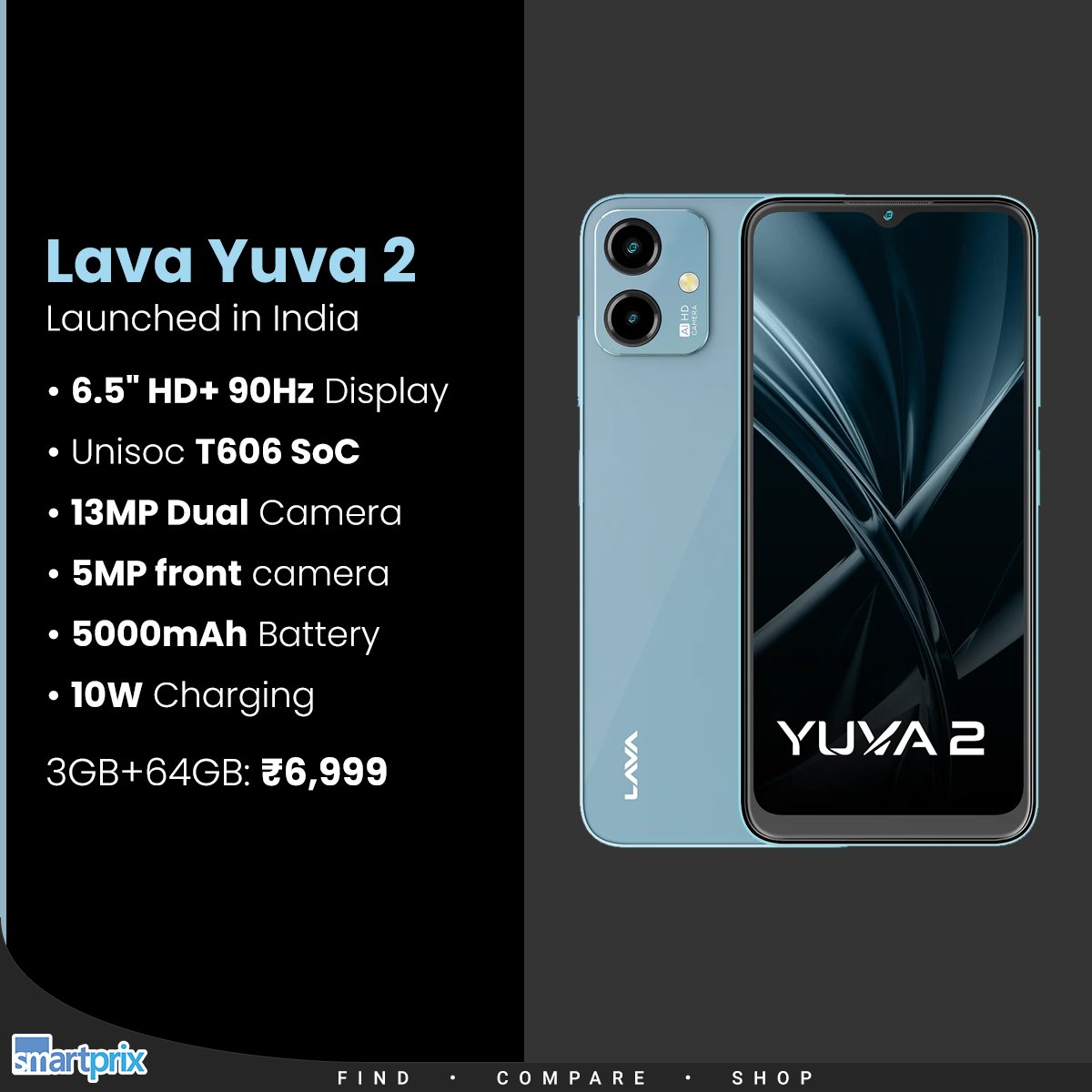 Smartprix's tweet photo. Lava's new pocket-friendly budget smartphone Lava Yuva 2 is here https://t.co/V4is9Ngznt
#Lava #LavaYUVA2 https://t.co/wphBBN9Tw1