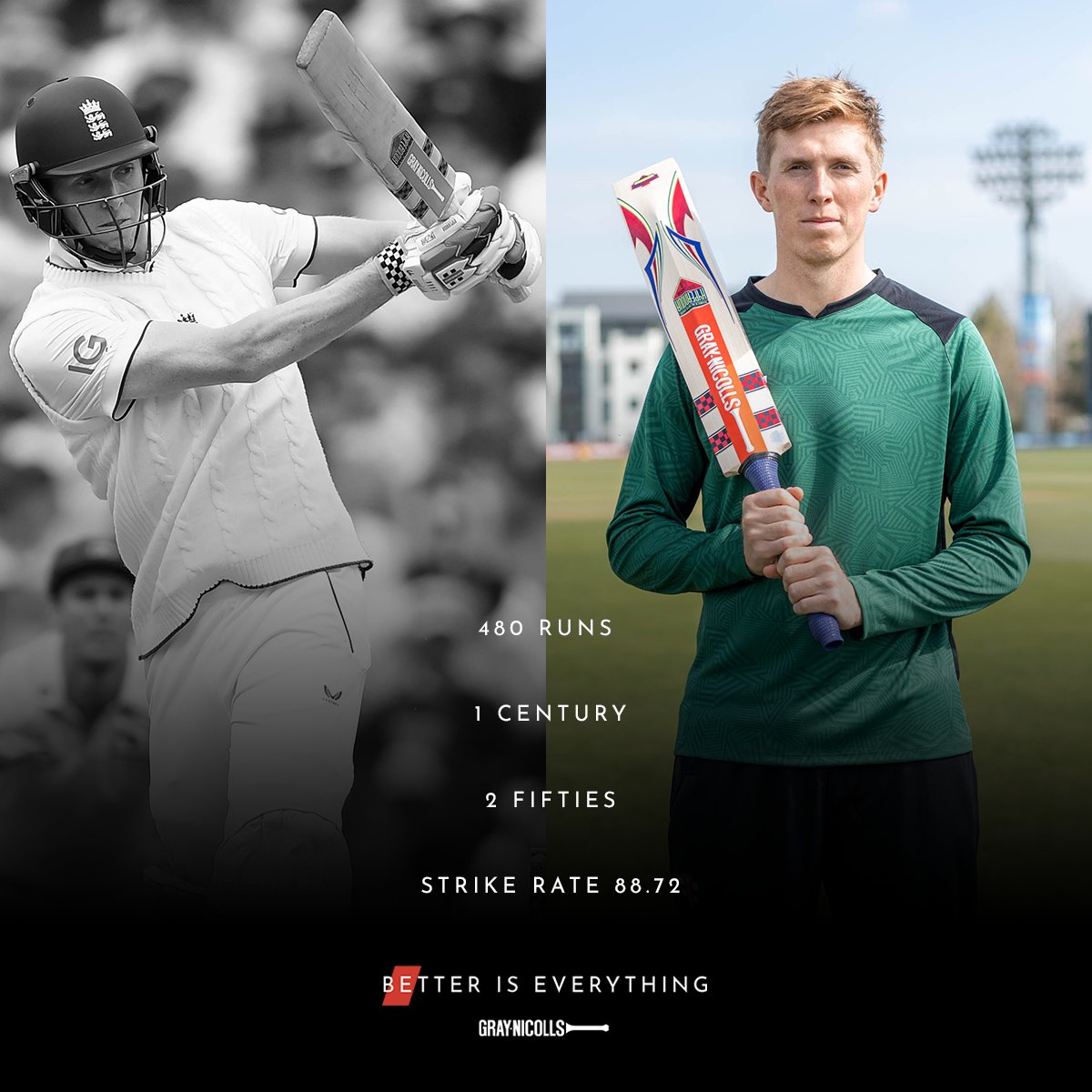graynics's tweet photo. Critics' Choice 🤨

Zak Crawley answered his detractors and then some with an absolutely incredible Ashes. 

He hit a maiden Ashes ton at Old Trafford along with two further fifties, ending as England’s top run scorer.

A true Zak Attack.

#BetterIsEverything https://t.co/niOXlNRvto