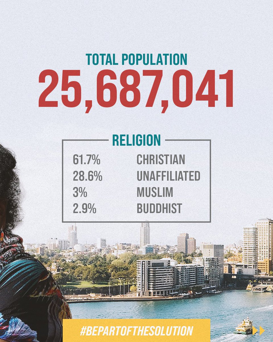 StevenMaldoff's tweet photo. 40 Days of Prayer for the People of Southeast Asia and the South Pacific.
Day 2 - Australia
#bepartofthesolution and pray
https://t.co/Tx2FFjGGQI https://t.co/ds0iZj2n5X