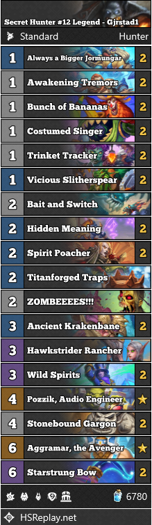 neon31HS's tweet photo. [STANDARD] @Gjrstad1 reached #12 Legend with Secret Hunter.

Score: 25-8

▼ Deck Code and more:
https://t.co/HaviN37dFq

#StandardHS #Hearthstone https://t.co/PqPMZJAwz8