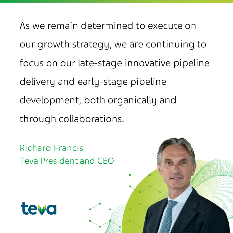 TevaUSA's tweet photo. As we begin to deliver on our #PivotToGrowth strategy, we're pleased to share Teva’s Q2 2023 business results.
https://t.co/FYmOQYSxTv
Forward-looking statements are subject to the cautionary note included in our Q2 2023 press release.
#QuarterlyResults #Earnings $Teva
