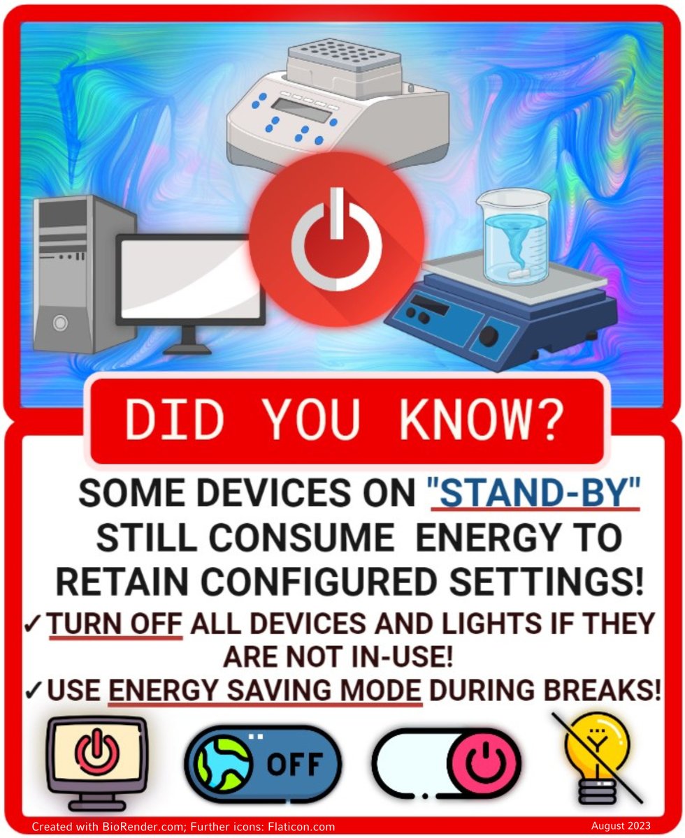 GreenLab_BMC's tweet image. Announcing the August 2023 &quot;BMC Green Fact of the Month&quot; 💡🚦🔌⚡️. For sources and details see en.bmc.med.uni-muenchen.de/about/green_la…