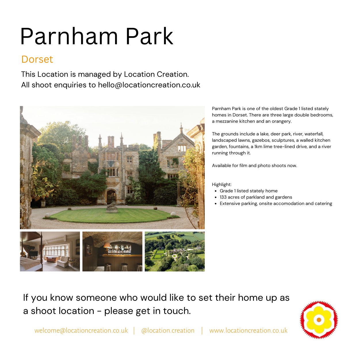 Location Creation tweet media