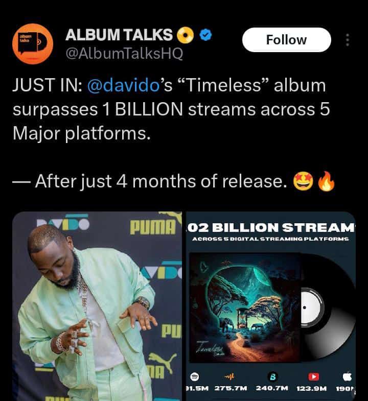 Annaivc's tweet photo. Fileh fun, that crown 👑 na em get am @davido... internationalChampion 🙌🙌🙌 https://t.co/S3pVSgQJp7