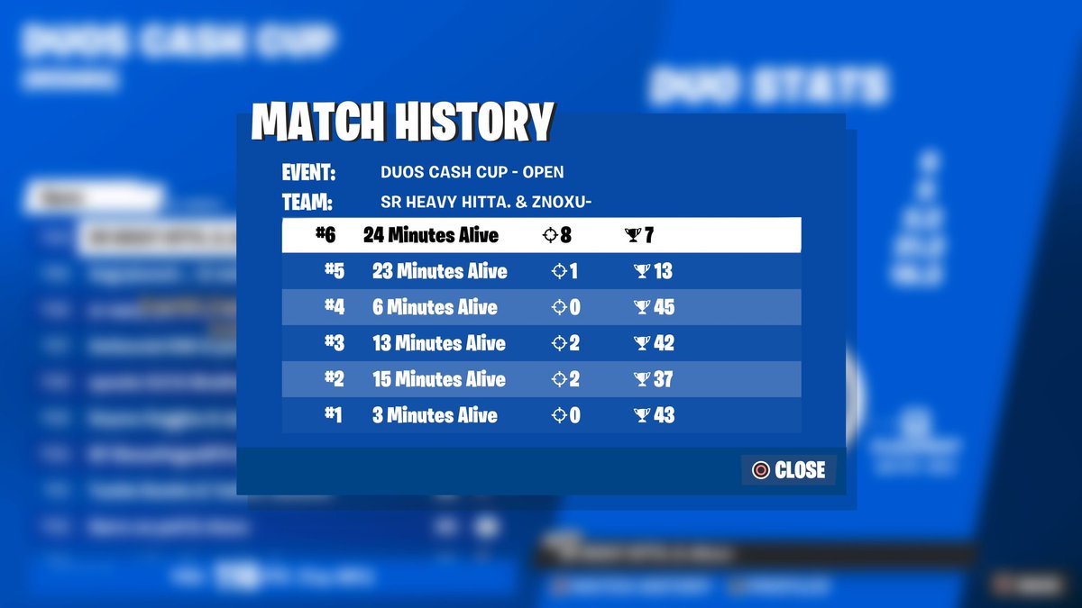 noxuzxz's tweet photo. 24th with @triggerfv would of done better if we had a better drop, literally priming rn ( @OuterSpaceGGs ) https://t.co/b4bvm8H0oA