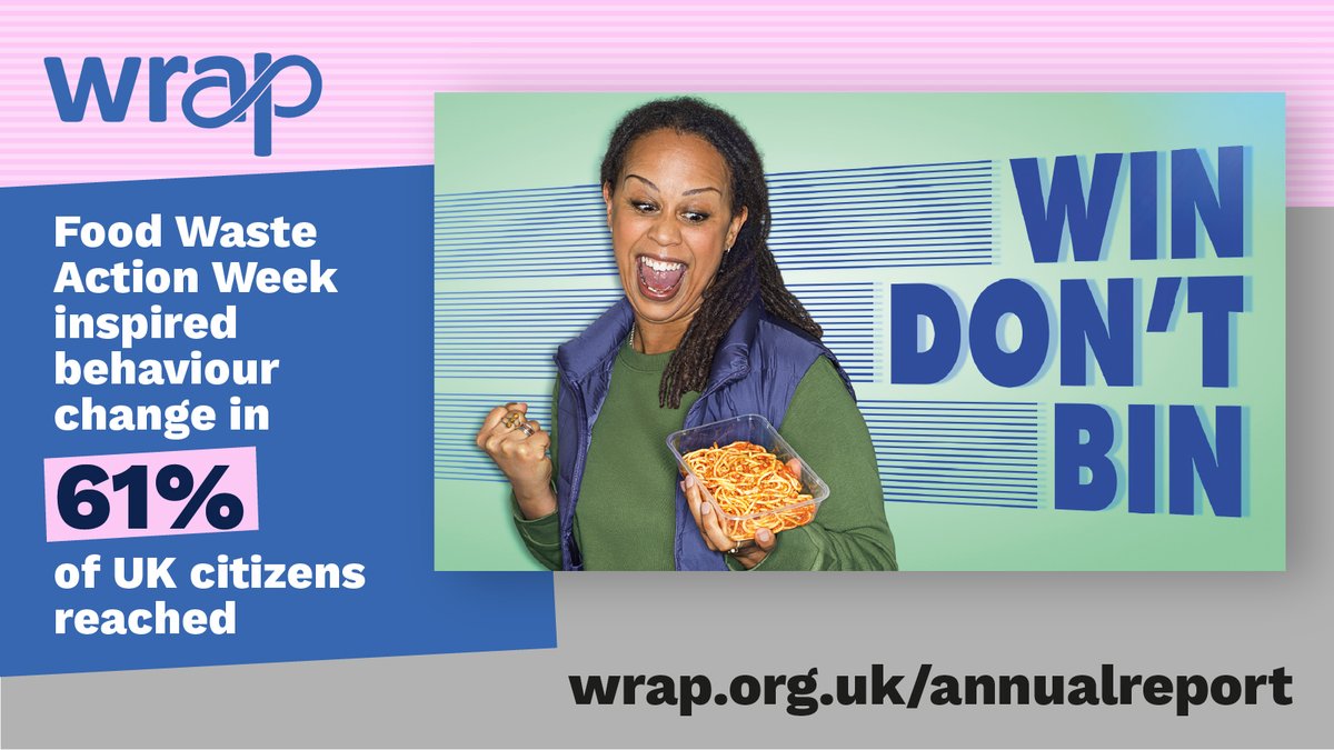 WRAP_NGO's tweet photo. #EarthOvershootDay: Today marks the turning point when we use up more natural resources than the Earth can regenerate. Preventing food waste is one of the areas where we can all take action. Find out more  about WRAP's work on food waste here:
https://t.co/MXS43TXb5Q
@LFHW_UK https://t.co/ONVjaPW5ra
