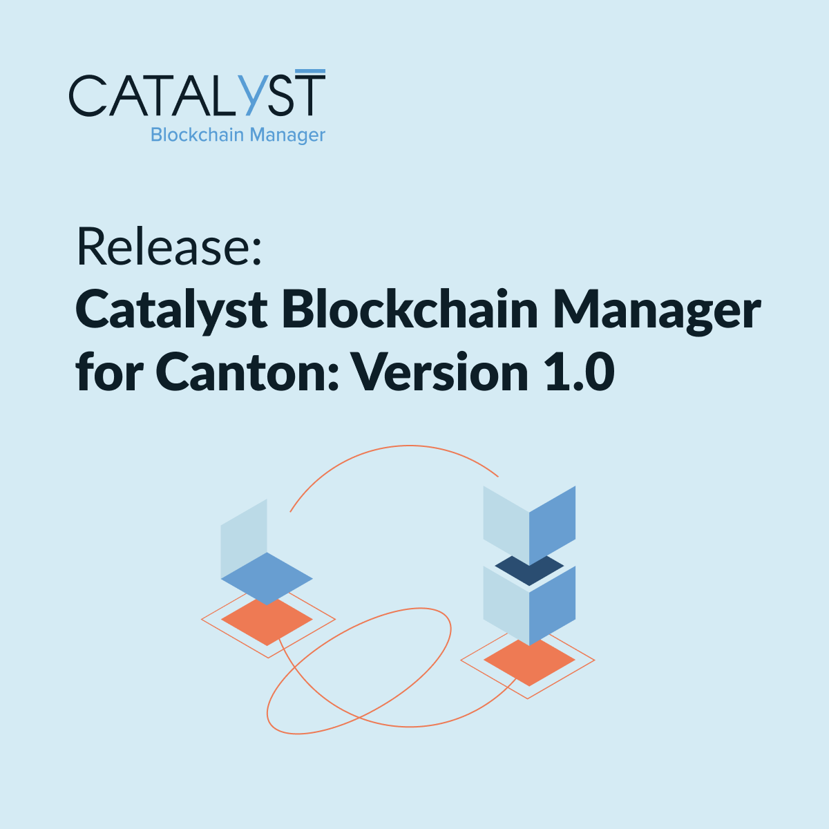 catalyx_suite's tweet photo. Catalyst Blockchain Manager for Canton version 1.0 is here! Learn more: https://t.co/AenNJ1vQBt
#CatalystBlockchainManager #CantonNetwork
(Canton Network is a trademark belonging to Digital Asset Holdings LLC and/or its affiliates and subsidiaries) https://t.co/0MvnB6NWUp
