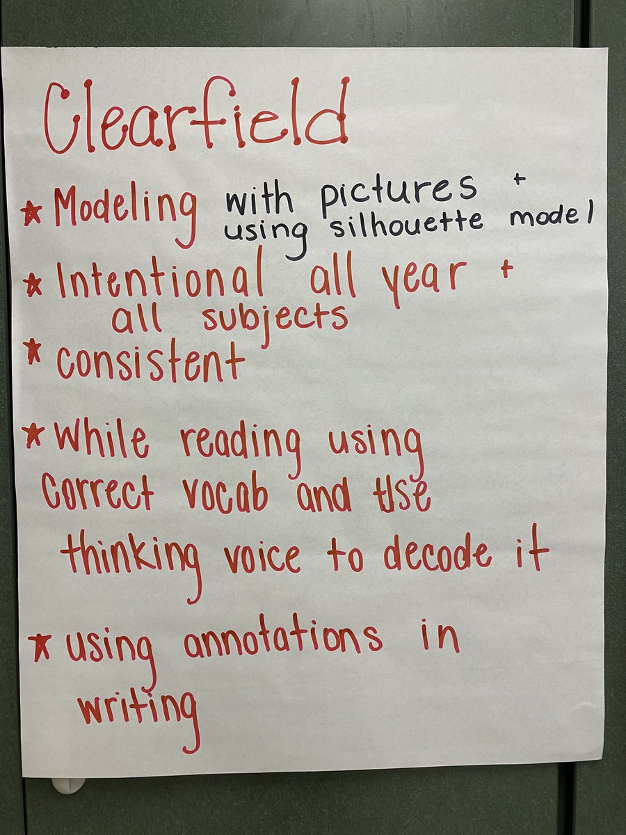 KristiMcCull's tweet photo. Teachers collaborated about which strategies to implement for teaching students how to write about their reading. #rclead @RodburnElem  @PawsforCougars @McBrayerElem https://t.co/i3XQNnqEbJ