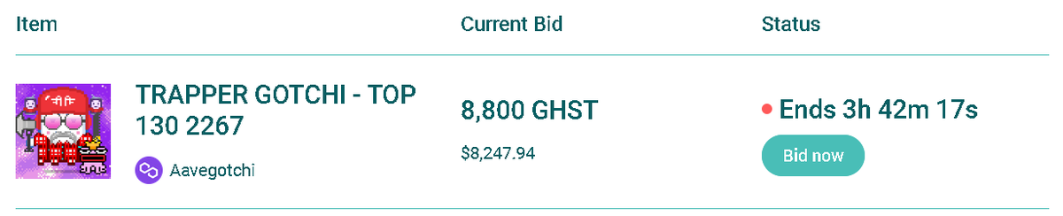 GBMauction's tweet image. This @aavegotchi TRAPPER GOTCHI now has a top bid of 8,800 $GHST with less than 4 hours remaining! 

Predictions on the final auction price? 
#GotchiGang what do you think?

You still have time to #BidtoEarn on this NFT, just head to:
auction.aavegotchi.com/auction?contra…