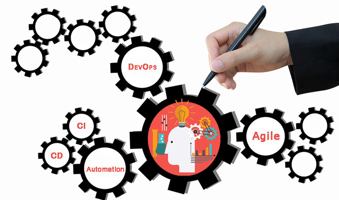 robertrisch_'s tweet photo. What is Continuous Testing? https://t.co/kIDXDsfdJh #RobertRisch #DevOps #Hamburg #Autmation #Agile #CICD #Engineer https://t.co/sLx7whuD5L