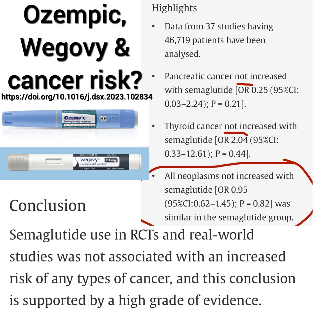 Does #semaglutide (#Ozempic #Wegovy) increase risk #cancer? Authors undertook this systematic review to look at the safety of semaglutide focussing on different cancers. https://t.co/MfLNg7x3jp