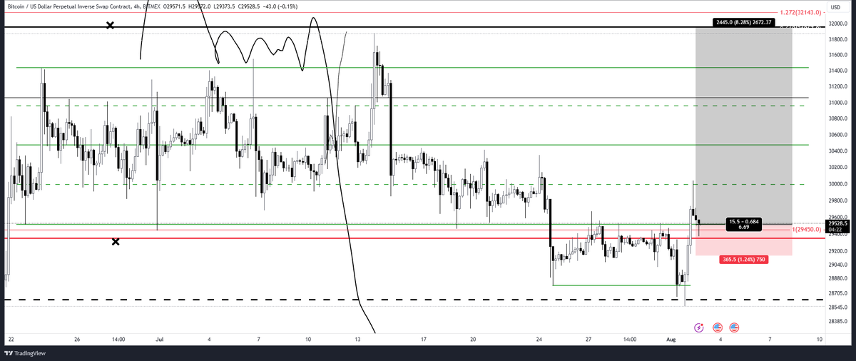 Three Arabs Capital tweet media